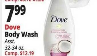 Ocean State Job Lot Dove body wash offer