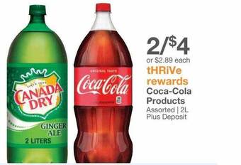 Kinney Drugs Coca-cola products offer