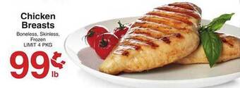 Price Chopper Chicken breasts offer