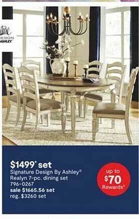 JC Penney Signature design by ashley realyn 7-pc dining set offer