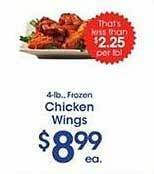 Price Rite Chicken wings offer