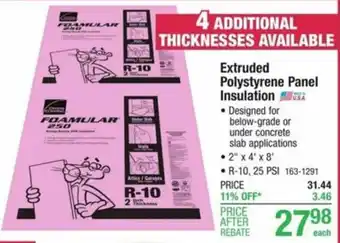 Menards Extruded Polystyrene Panel Insulation offer