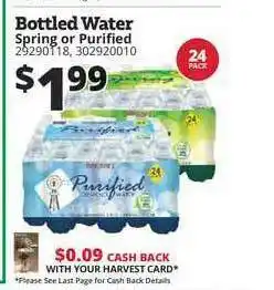Bottled Water Spring Or Purified