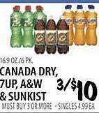 Canada dry, 7up, a&w & sunkist