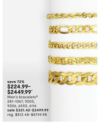 JC Penney Men's bracelets‡ offer