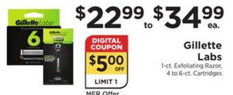 ShopRite Gillette labs offer