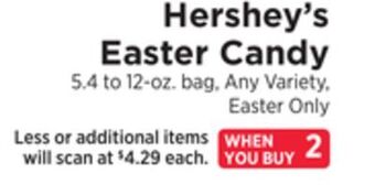 ShopRite Easter candy offer