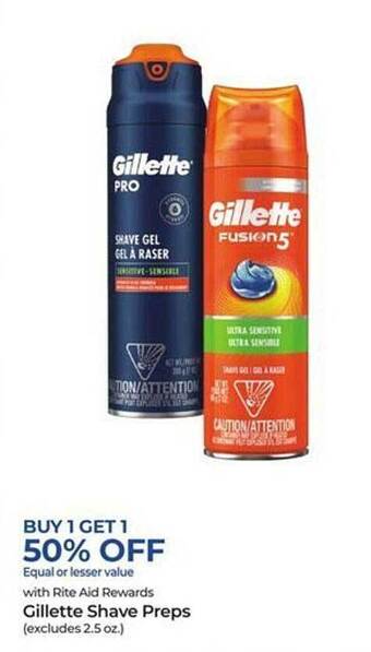 Rite Aid Gillette shave preps offer