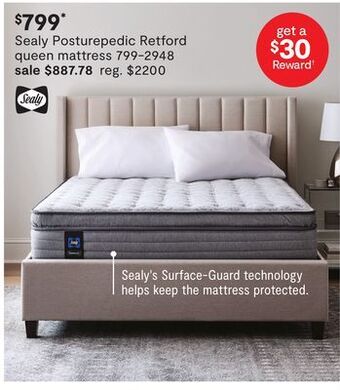 JC Penney Sealy posturepedic retford queen mattress offer