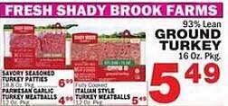 Bravo Supermarkets Ground turkey offer