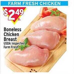 Met Foodmarkets Boneless chicken breast offer