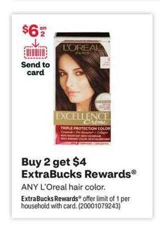 CVS L'oréal hair color offer