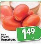 Associated Plum tomatoes offer