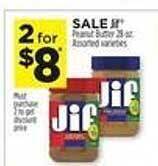 Dollar General Jif peanut butter offer