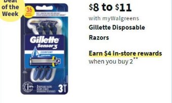 Walgreens Gillette Disposable Razors offer