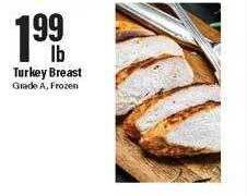 Turkey breast