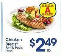 Price Rite Chicken breast offer