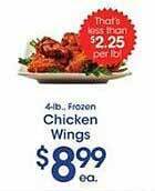 Price Rite Chicken wings offer