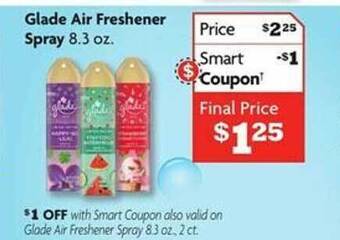 Family Dollar Glade air freshener spray offer