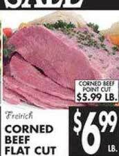 Met Foodmarkets Corned beef flat cut offer