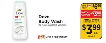 ShopRite Body wash offer