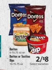 Doritos, doritos or tostitos dips