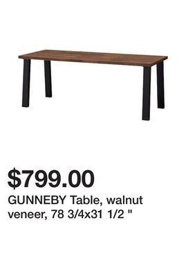 Ikea Gunneby table, walnut veneer, 78 3/4x31 1/2 " offer