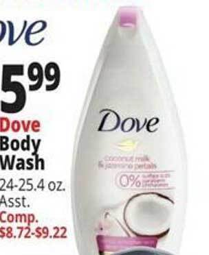 Ocean State Job Lot Dove body wash offer