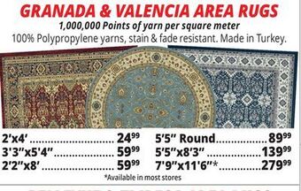 Ocean State Job Lot Granada & valencia area rugs offer