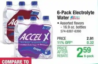 Menards 6-Pack Electroyte Water offer