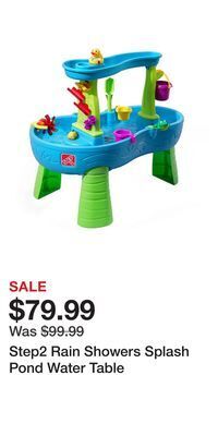 Kohl's Step2 rain showers splash pond water table offer