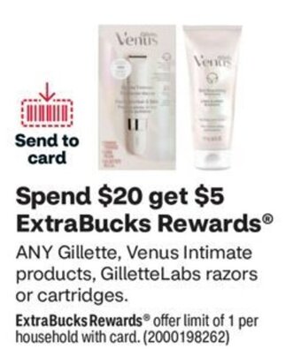 CVS Gillette, Venus Intimate products offer