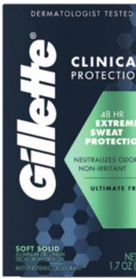 Rite Aid Gillette offer