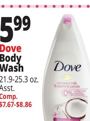Ocean State Job Lot Dove body wash offer