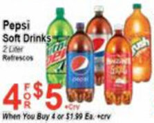 Pepsi Soft Drinks