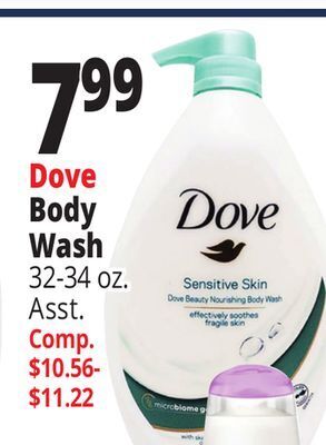 Ocean State Job Lot Dove body wash offer