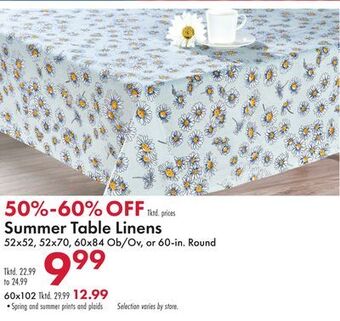 Boscov's Summer table linens offer