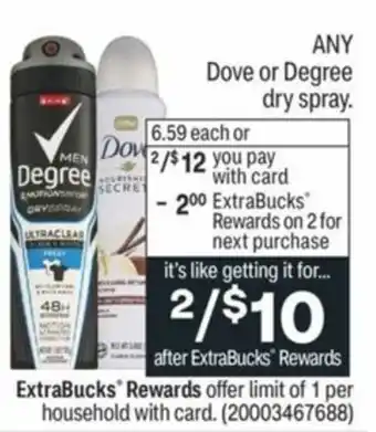 CVS Dove Or Degree Dry Spray offer