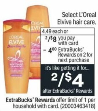 CVS L'Oreal Elvive Hair Care offer