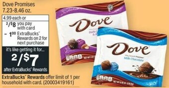 CVS Dove Promises 7.23-8.46 oz offer
