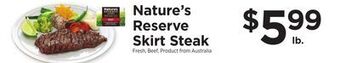 ShopRite Skirt steak offer