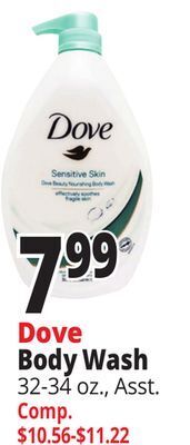 Ocean State Job Lot Dove body wash offer