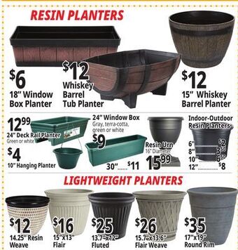 Ocean State Job Lot Resin planters offer
