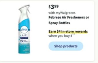 Walgreens Febreze air fresheners or spray bottles offer