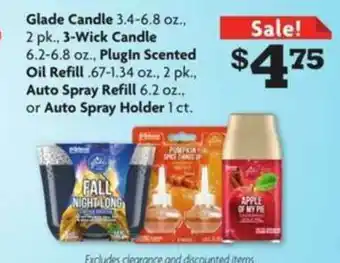 Family Dollar Glade Candle Wick Candle offer
