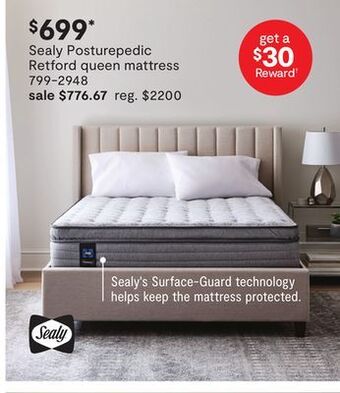 JC Penney Sealy posturepedic retford queen mattress offer