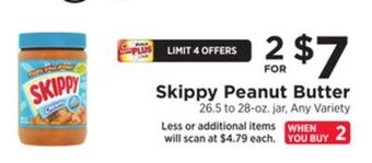 ShopRite Peanut butter offer