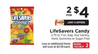 ShopRite Candy offer
