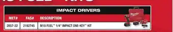 Fastenal Milwaukee M18 Fuel 1-4 offer
