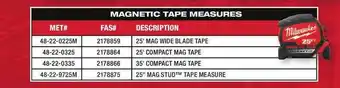 Fastenal Milwaukee Magnetic Tape Measures offer